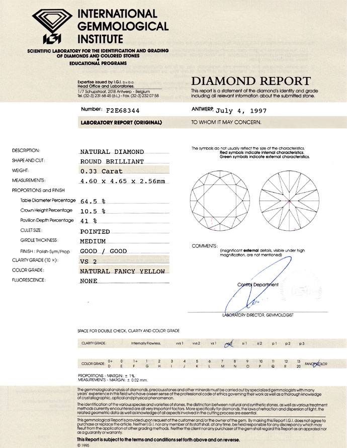 Foto 9 - Diamant 0,33ct Brillant Fancy Yellow VS2 IGI Zertifikat, D6697